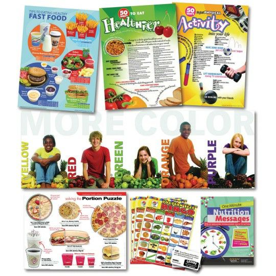 Sports & PE |  Healthy Eating Kit for Middle School Games & Sports Supplies Sports & PE